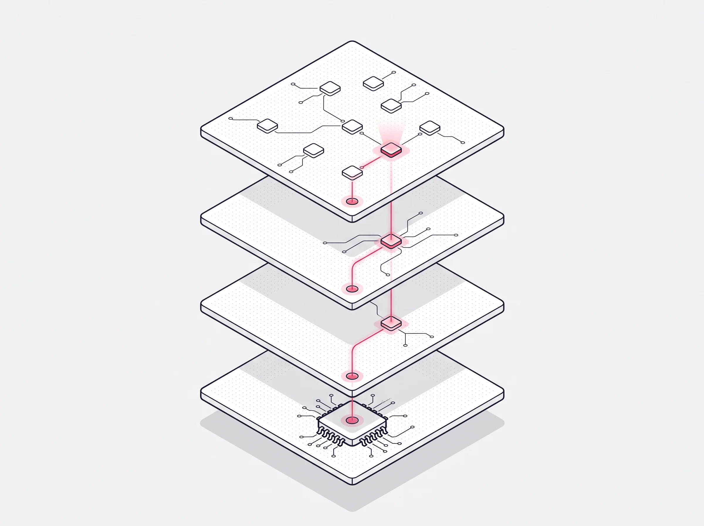 Isometric illustration of traces linking into a causal thread across systems